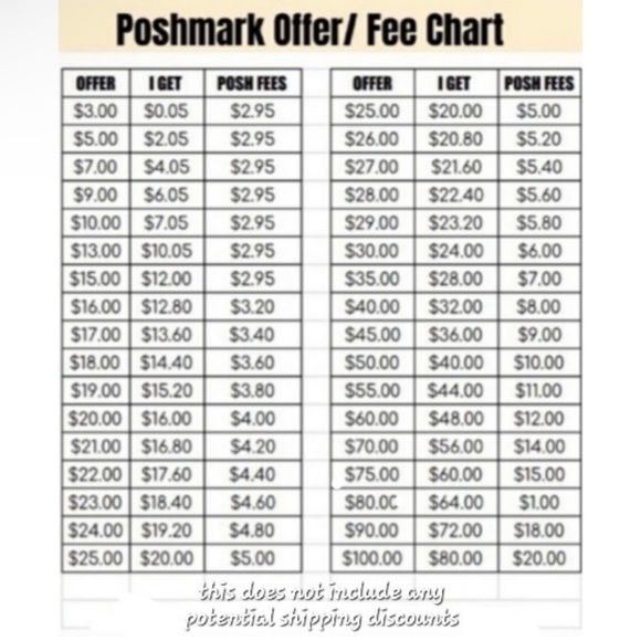 Offers Welcome!!! - Picture 2 of 2